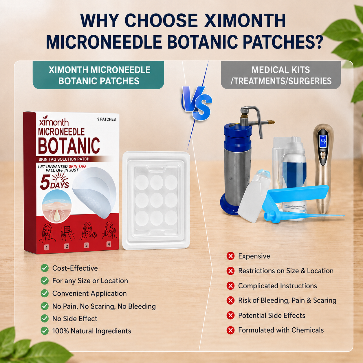 🌟XiMonth MICRONEEDLEBOTANIC SKIN TAG SOLUTION PATCH  InvisibleFace & Body Patches for RaisedMoles, Acne, Flat Warts & SkinTags -Helps Improve theAppearance of Wrinkles, Scars &Blemishes