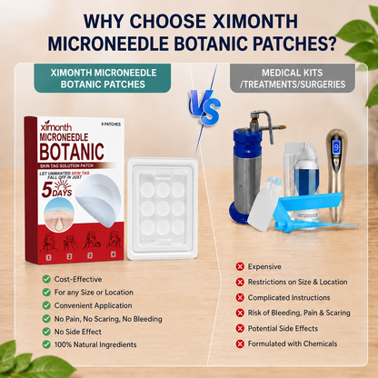 🌟XiMonth MICRONEEDLEBOTANIC SKIN TAG SOLUTION PATCH  InvisibleFace & Body Patches for RaisedMoles, Acne, Flat Warts & SkinTags -Helps Improve theAppearance of Wrinkles, Scars &Blemishes